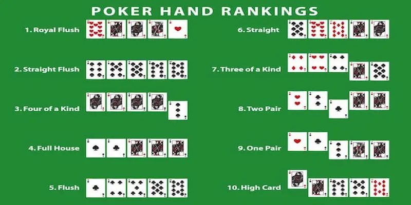 Sắp xếp thứ tự bài poker từ lớn tới nhỏ