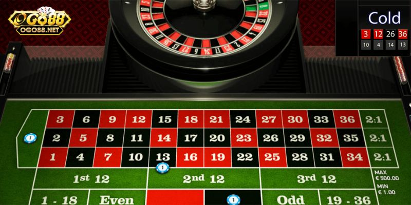 Điểm danh những sản phẩm nổi bật tại sảnh live casino