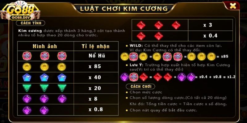 Chi tiết luật chơi game Kim Cương Go88