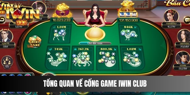 Tổng quan về cổng game IWIN CLUB